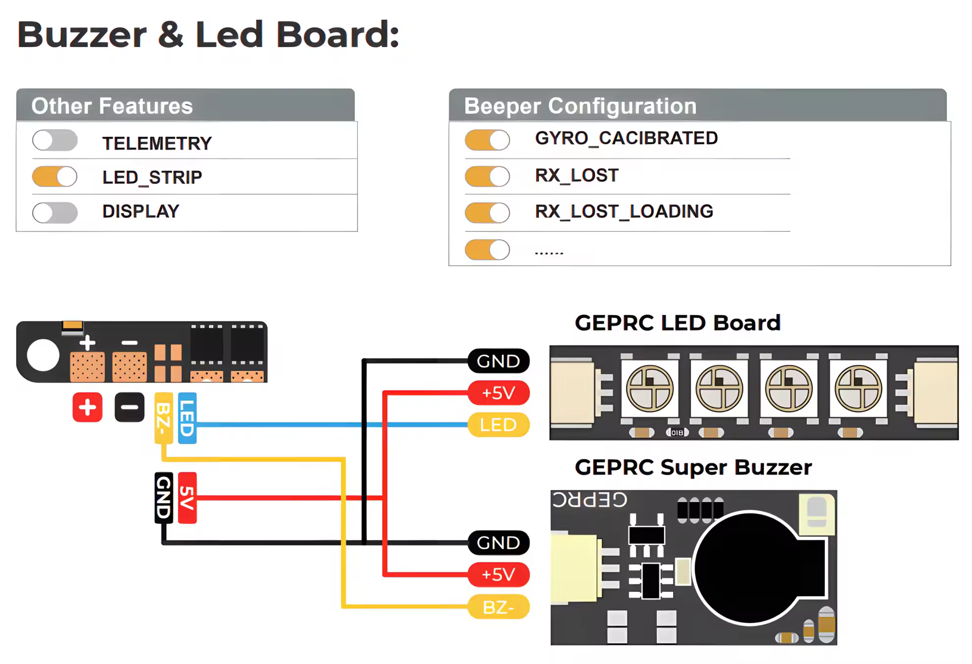 geprc gep f722 35a 2 6s aio for cinewhoop 7