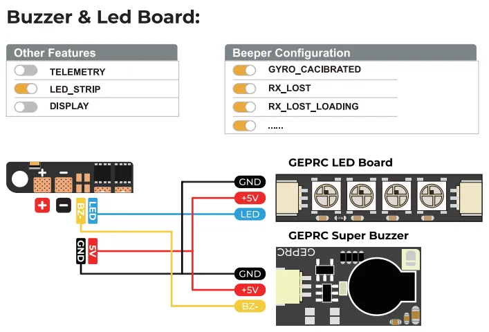 geprc gep f722 45a aio v2 buzzer led board