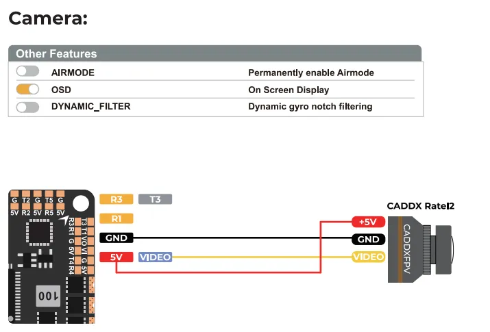geprc gep f722 45a aio v2 camera diagram