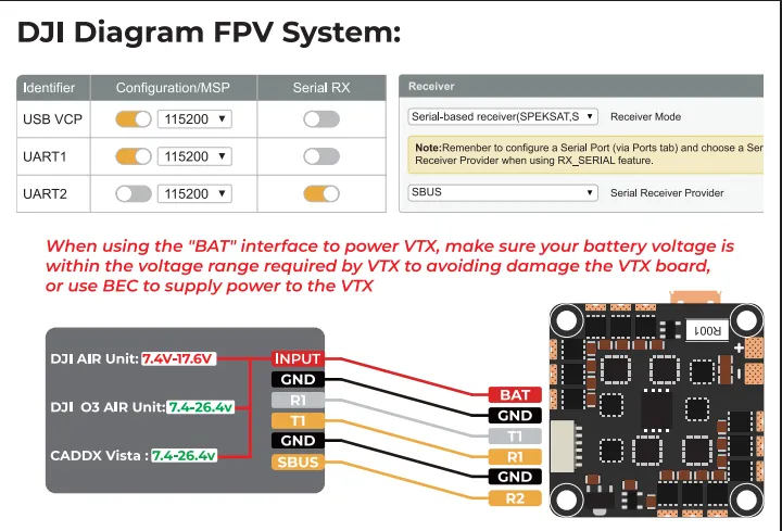 geprc gep f722 45a aio v2 dji diagram fpv system