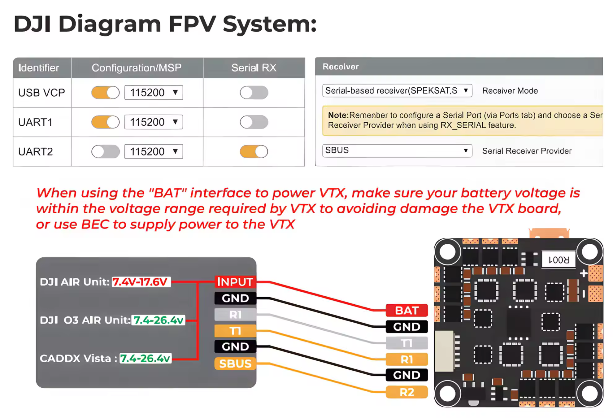 geprc gep f722 45a aio v2 flight controller 2