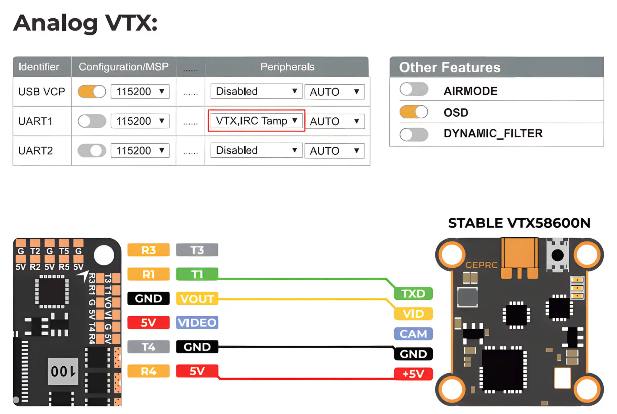 geprc gep f722 45a aio v2 flight controller 3