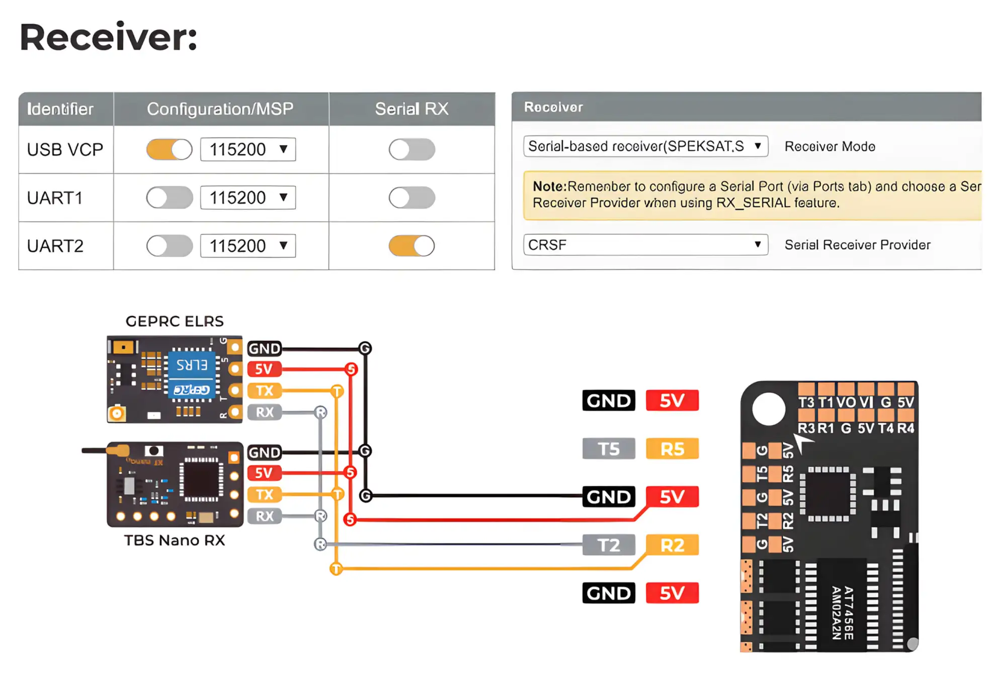 geprc gep f722 45a aio v2 flight controller 5