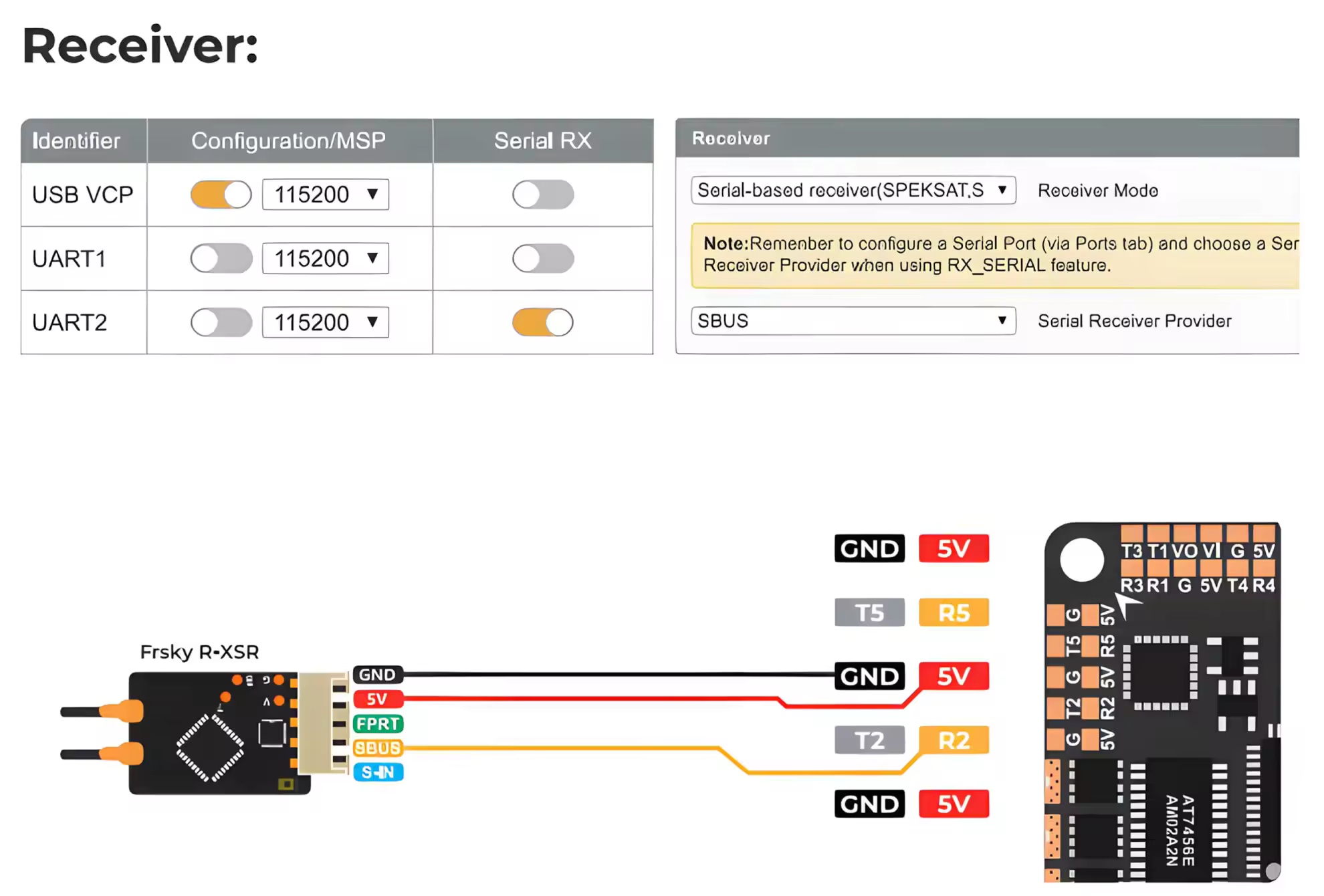 geprc gep f722 45a aio v2 flight controller 6