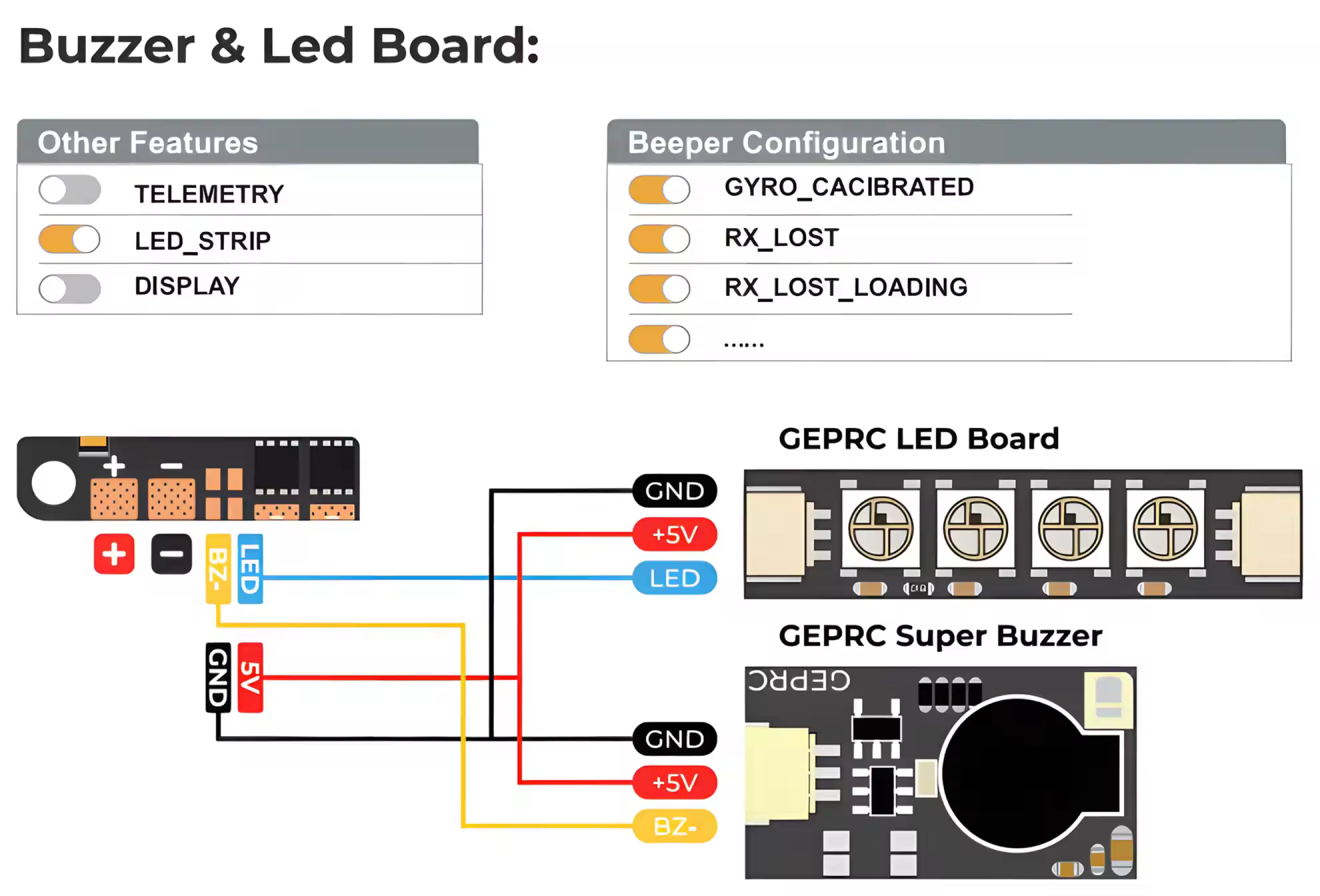 geprc gep f722 45a aio v2 flight controller 7