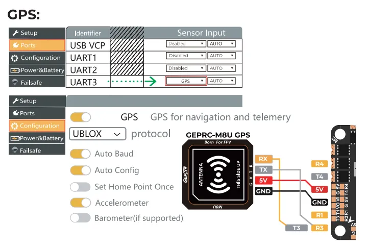 geprc gep f722 45a aio v2 gps