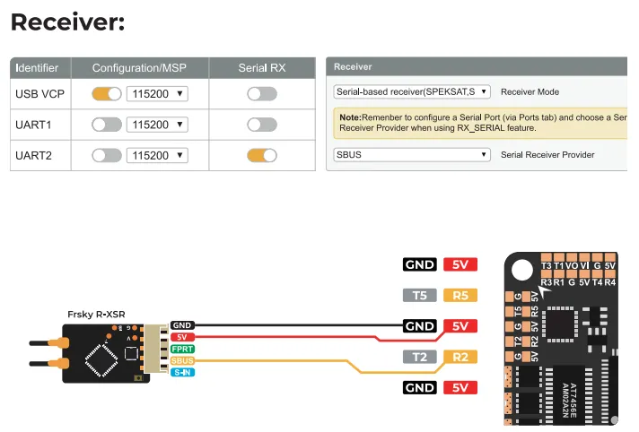 geprc gep f722 45a aio v2 receiver diagram 1