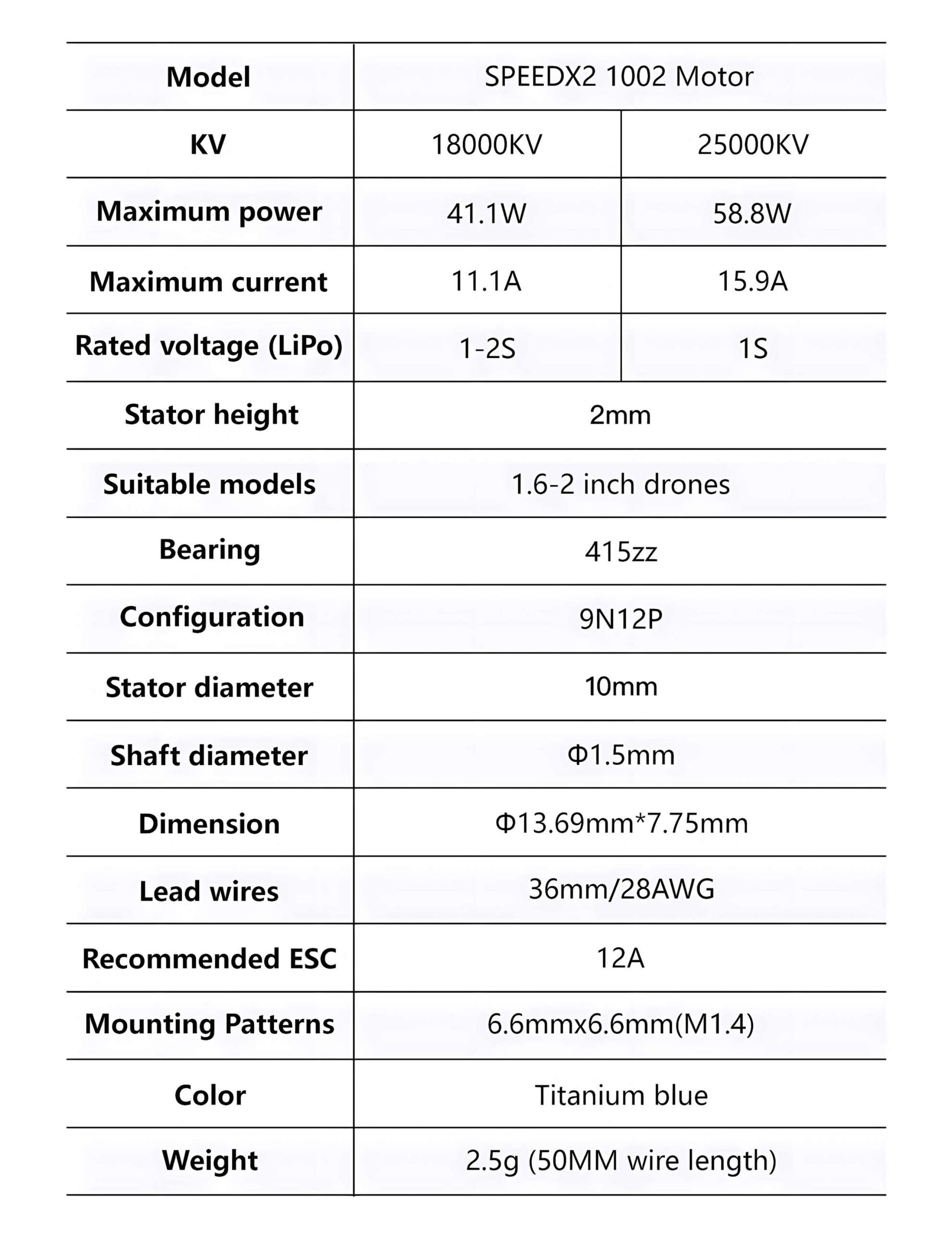 geprc speedx2 1002 25000kv 18000kv fpv drone motor pc 3