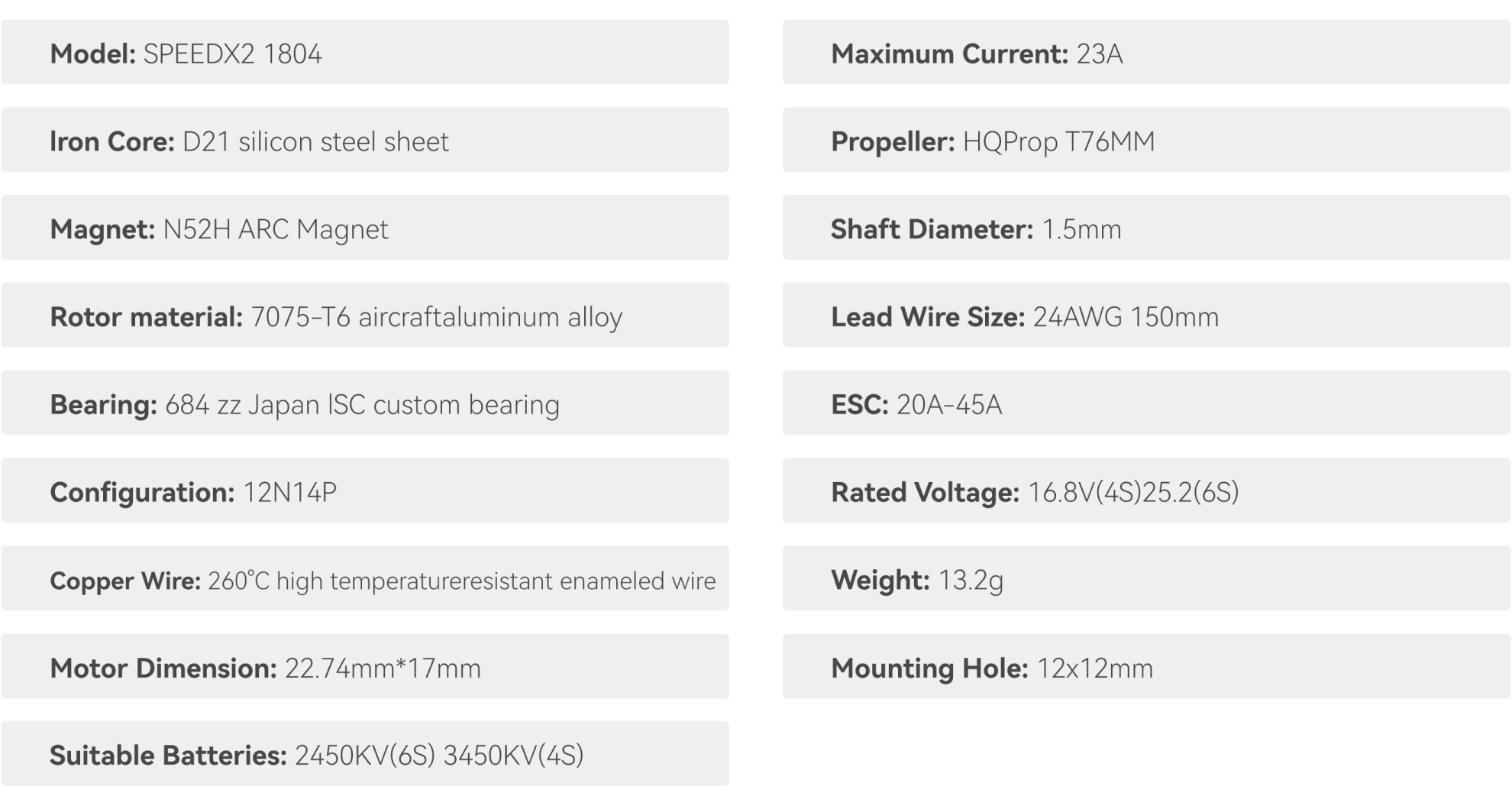 GEPRC Speedx2 1804 2450kv 3450kv Motor Specification