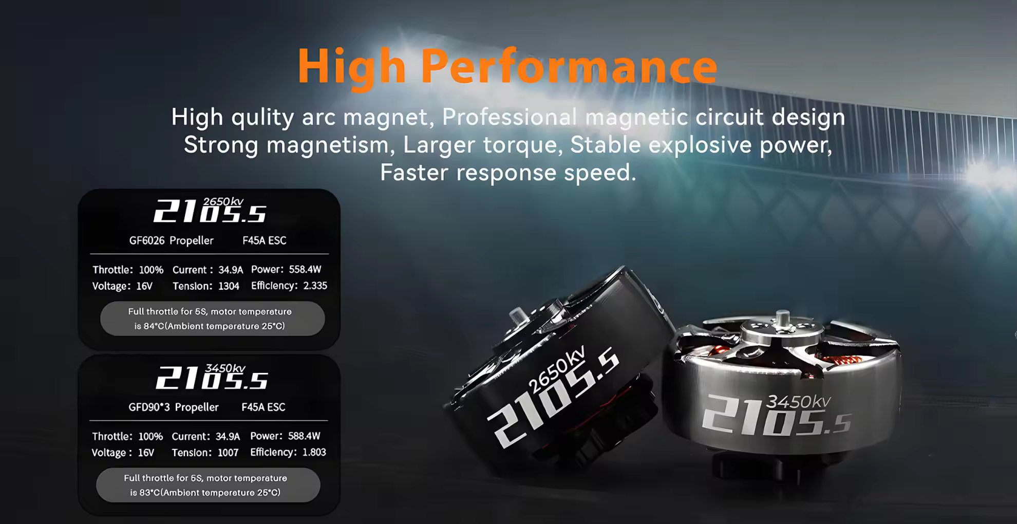 geprc speedx2 2105 5 motor two kv options 2650kv 3450kv