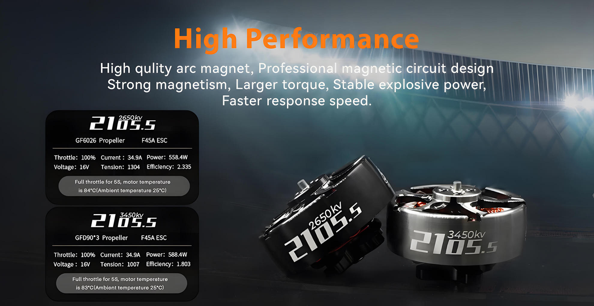 geprc speedx2 2105 5 motor two kv options 2650kv 3450kv