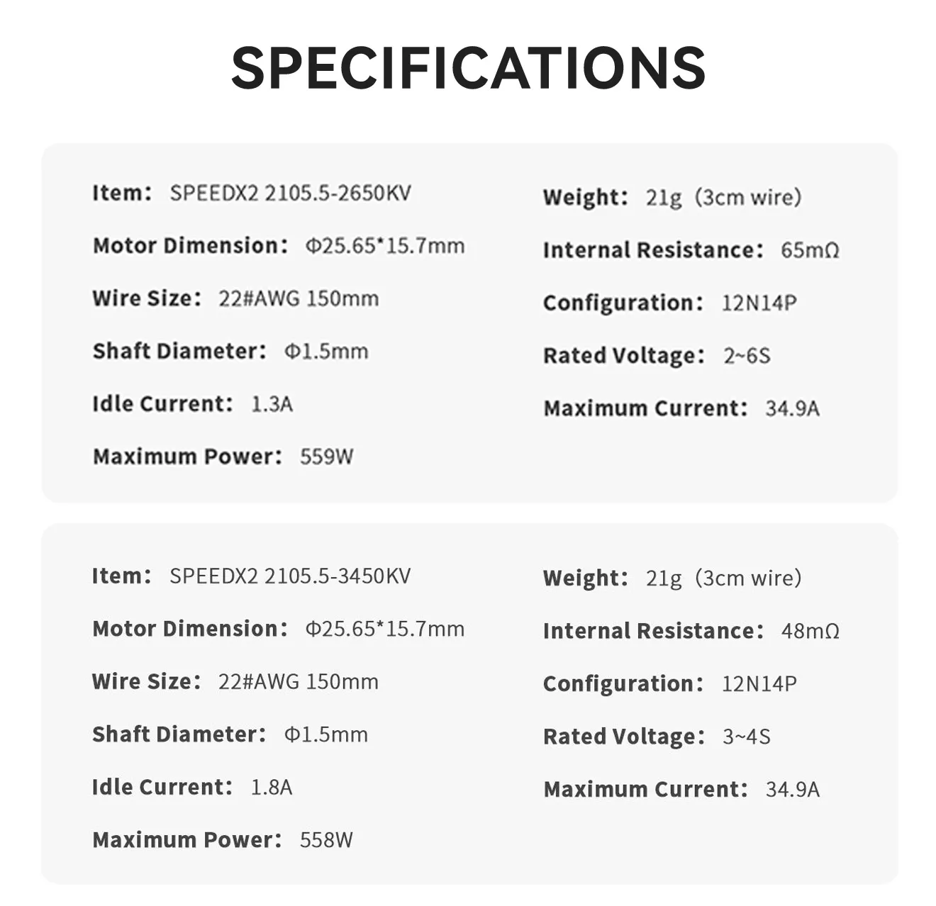 GEPRC SPEEDX2 2105.5 Motor Specifications