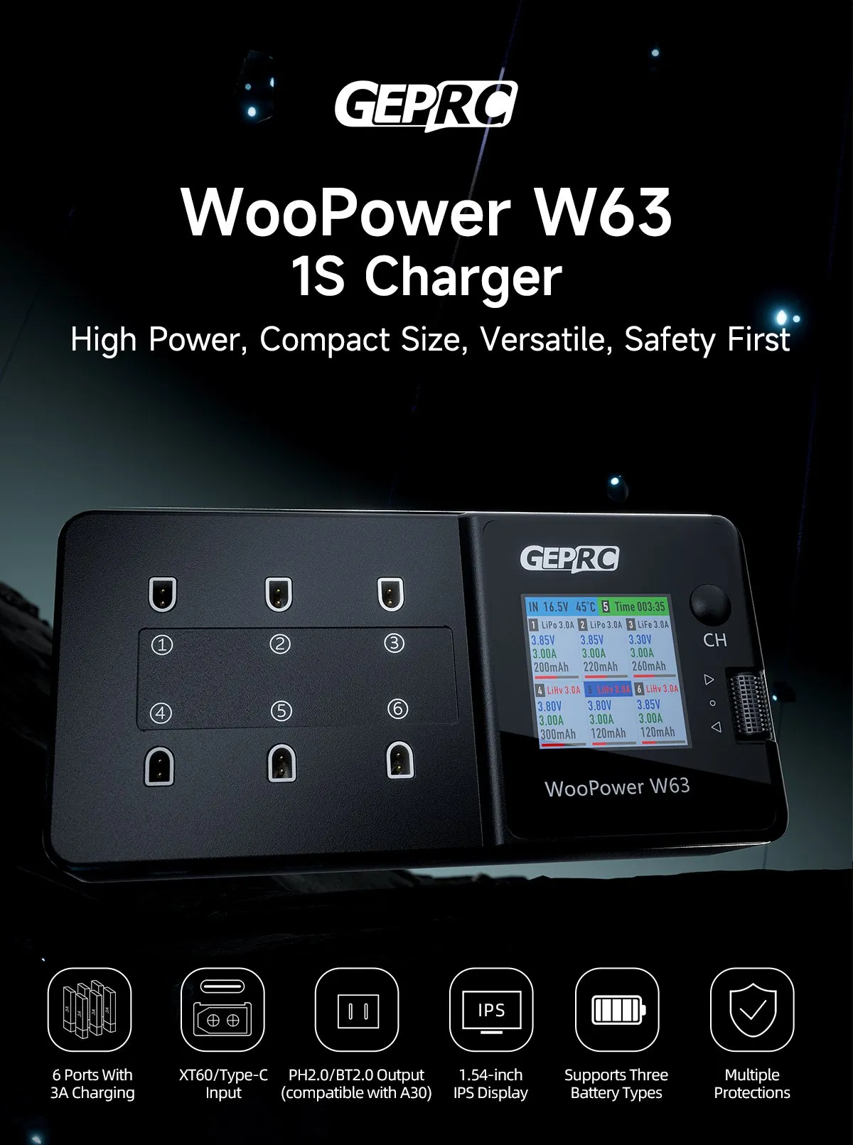 geprc woopower w63 1s charger features