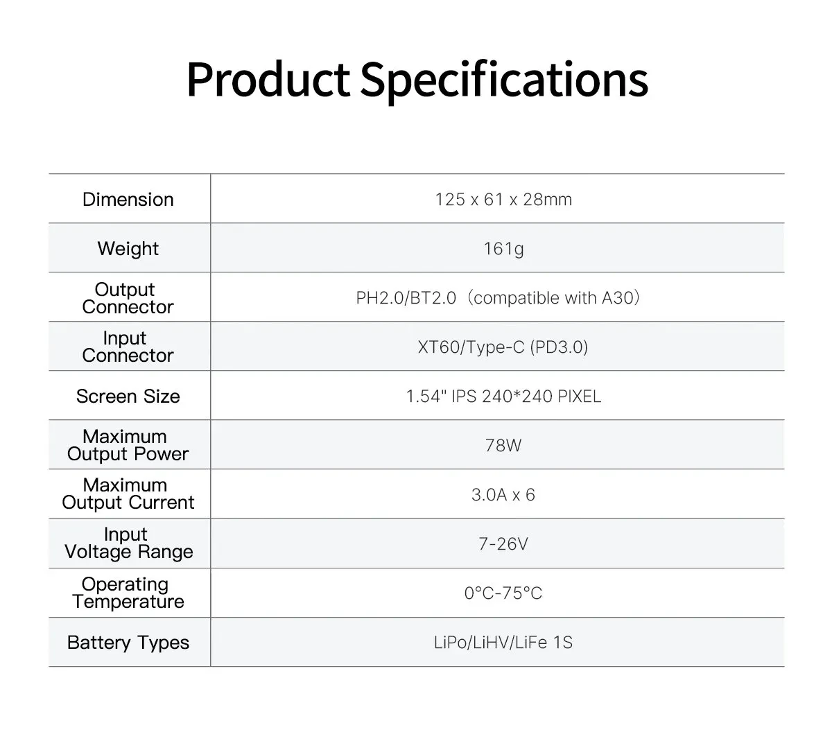 geprc woopower w63 1s charger specifications