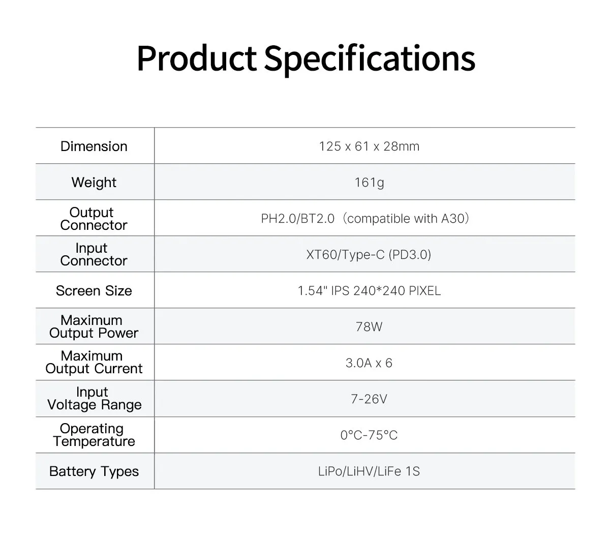 geprc woopower w63 1s charger specifications