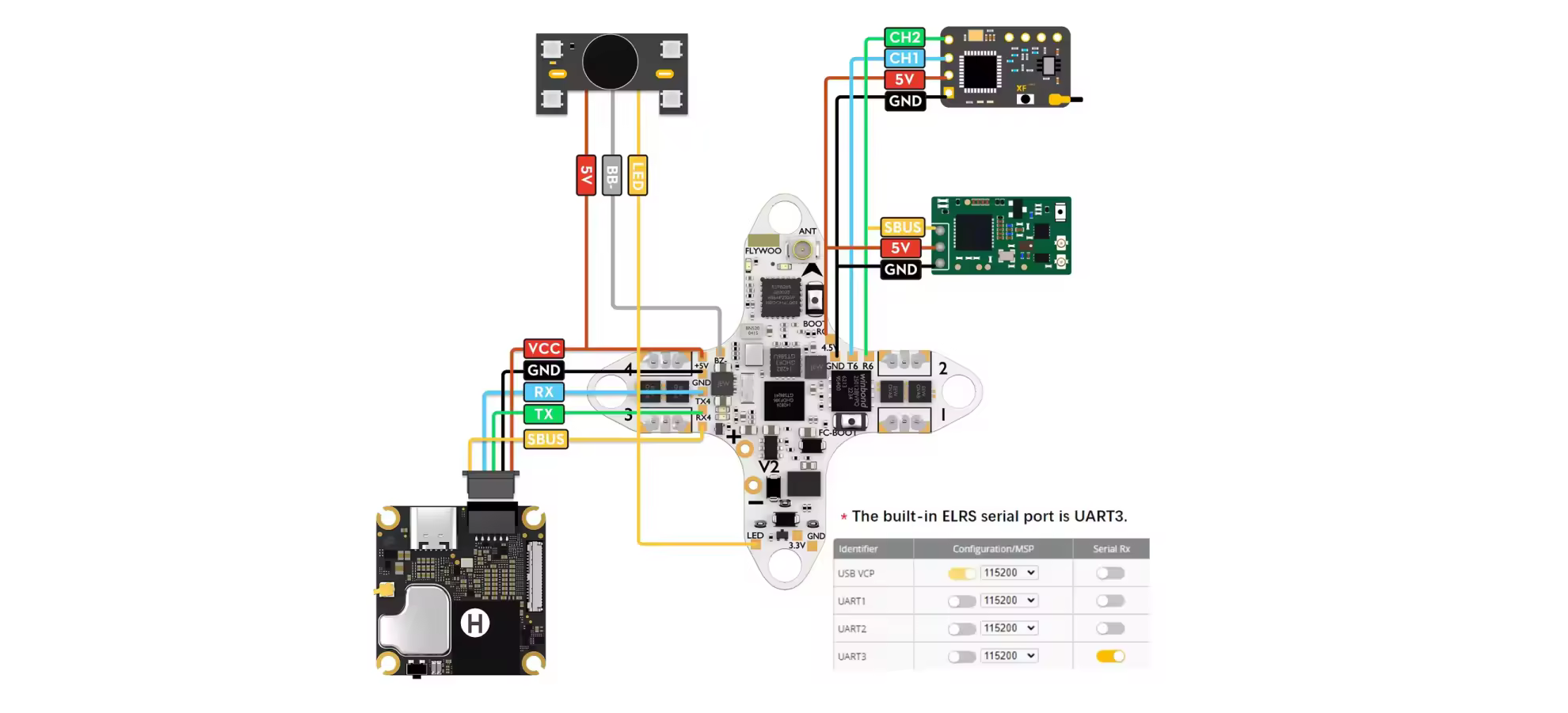 goku f405 hd 1s 5a aio wiring diagram