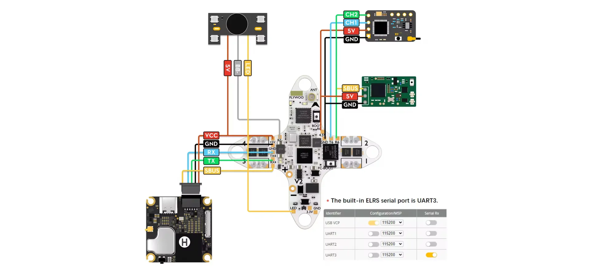 goku f405 hd 1s 5a aio wiring diagram