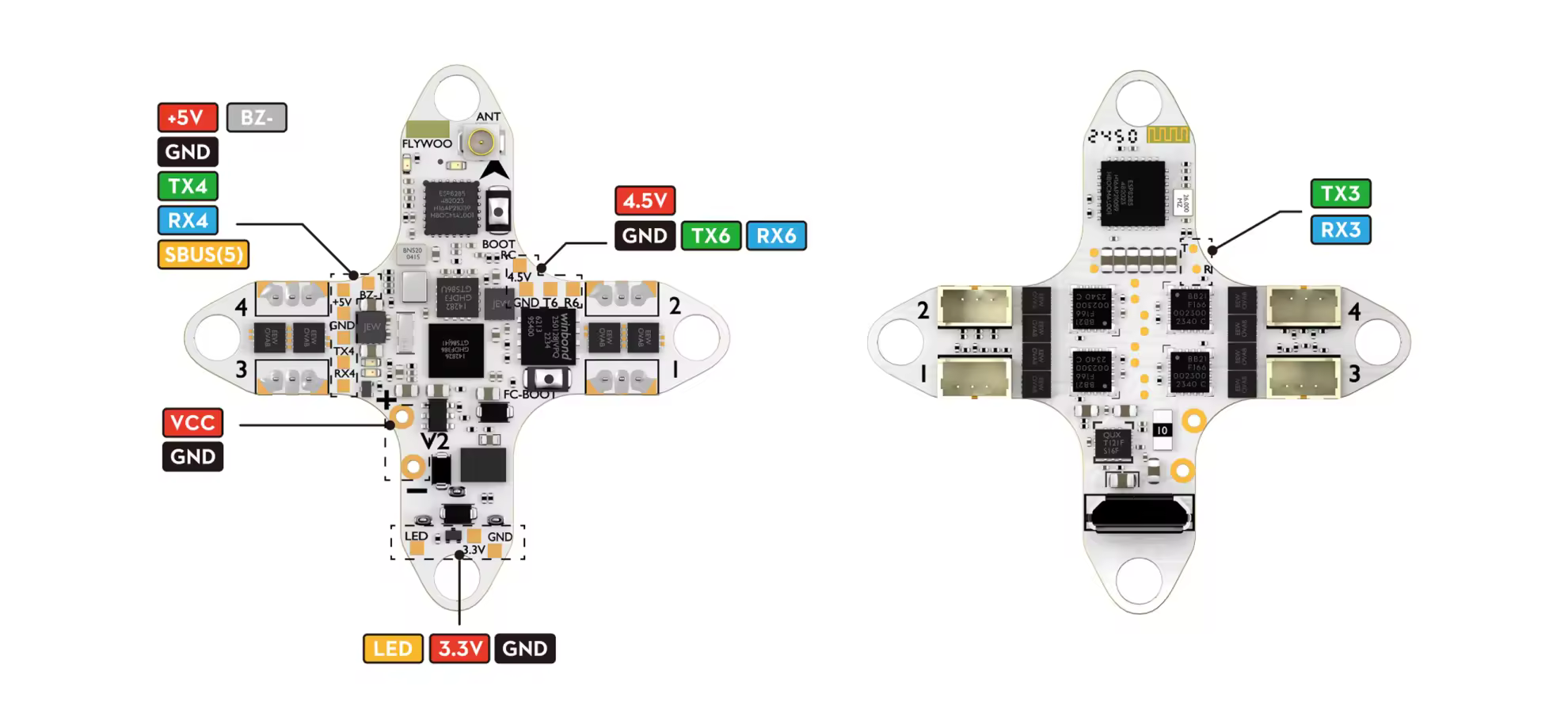 goku f405 hd 1s aio wiring ports