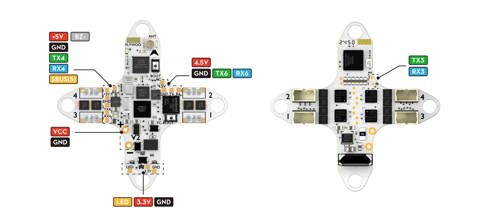 goku f405 hd 1s aio wiring ports