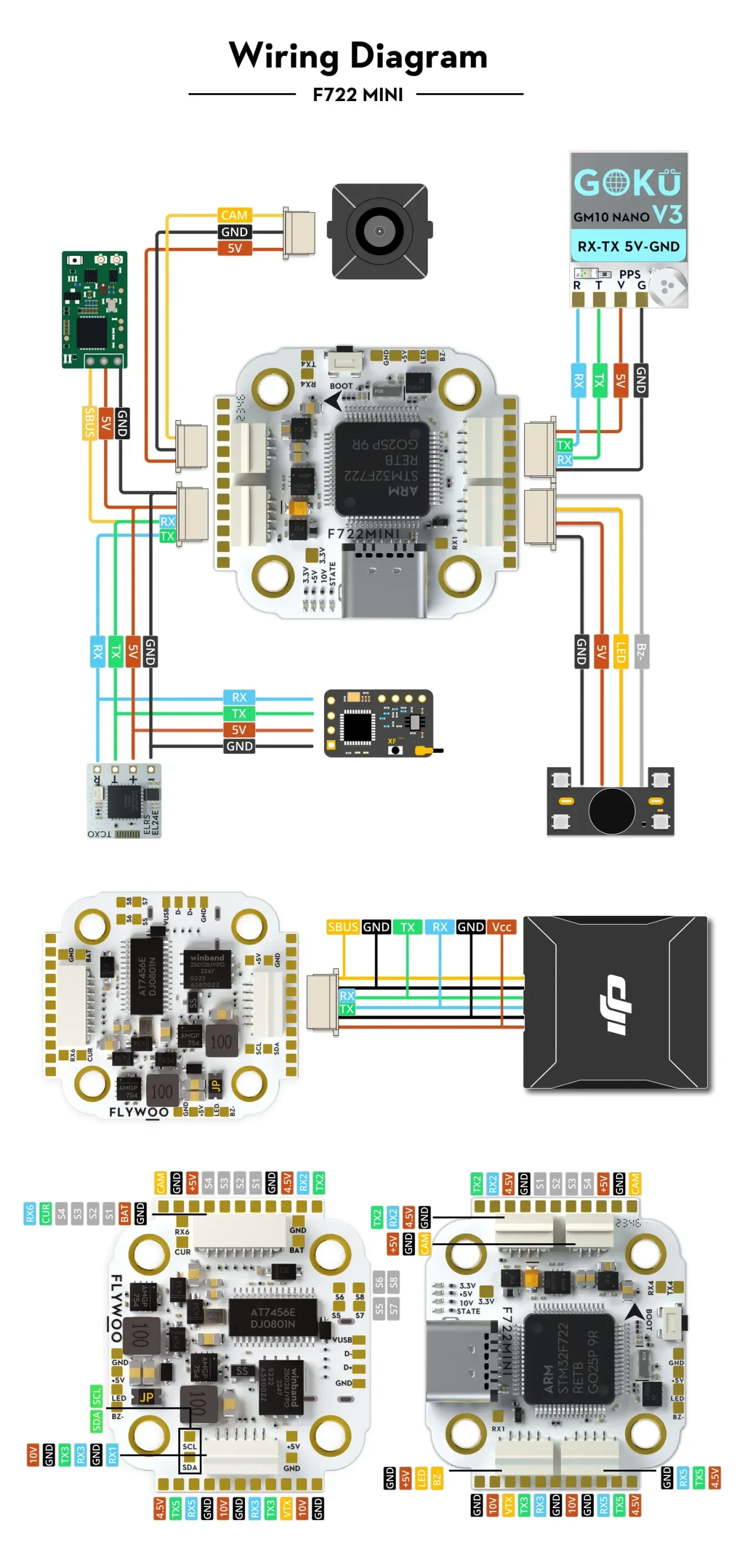 goku f722 pro mini v2 45a 20x20 stack wiring diagram