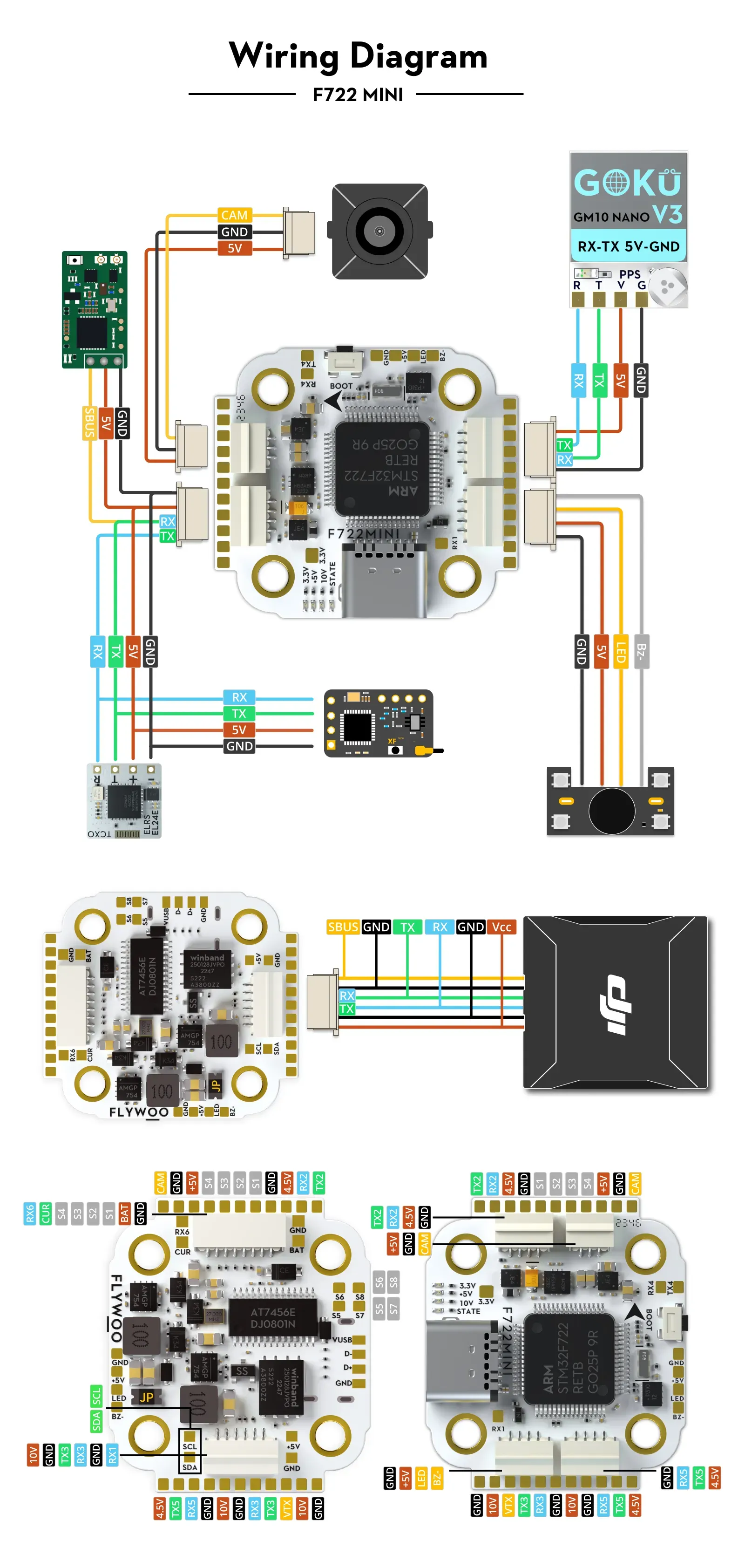goku f722 pro mini v2 45a 20x20 stack wiring diagram