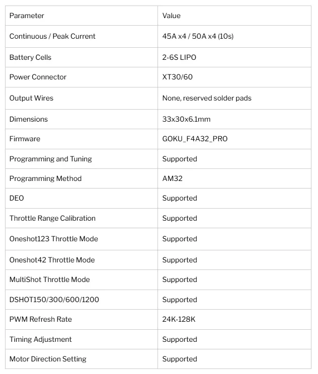 goku g45m 32bit 128k 2 6s 45a esc specification