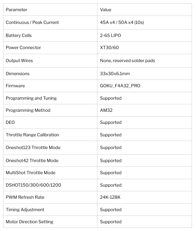 goku g45m 32bit 128k 2 6s 45a esc specification