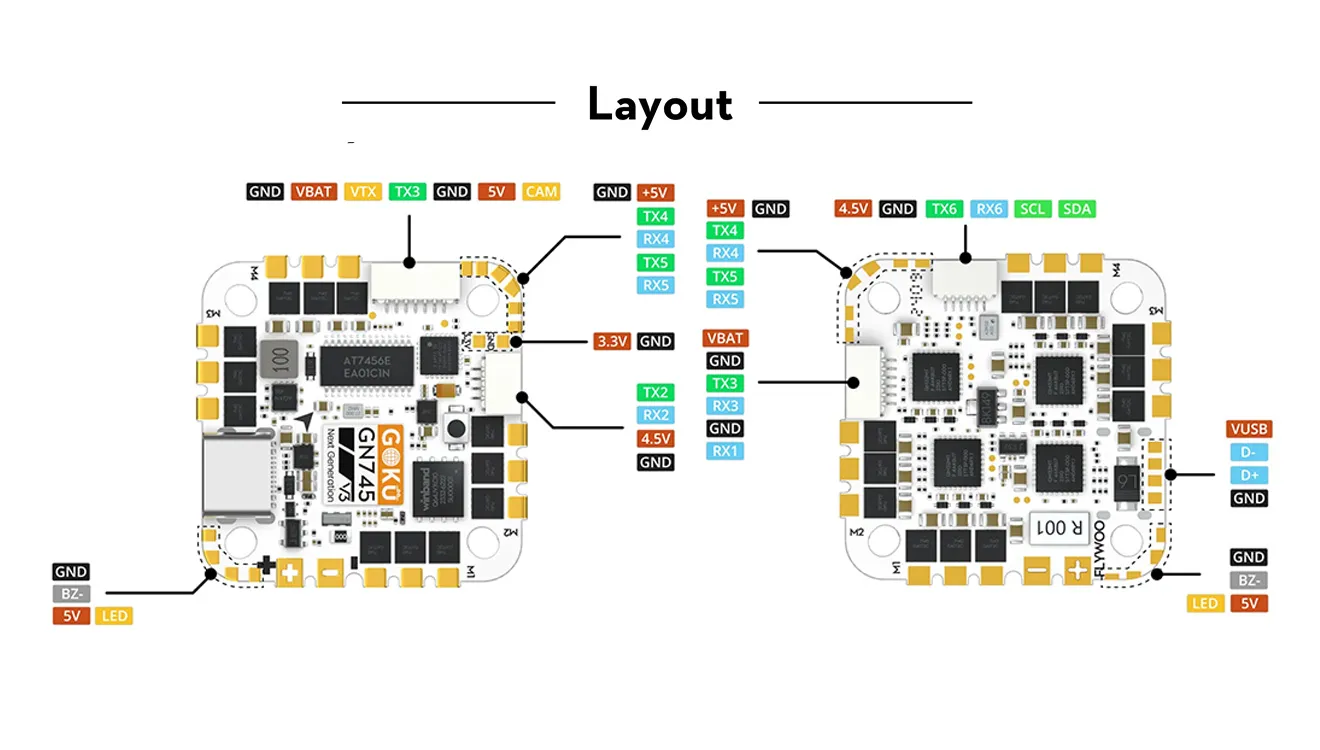 GOKU GN 745 45A AIO 32bit (MPU6000 ) V3 Layout