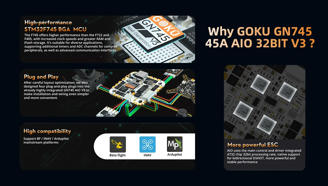 Why Choose GOKU GN 745 45A AIO 32bit (MPU6000 ) V3