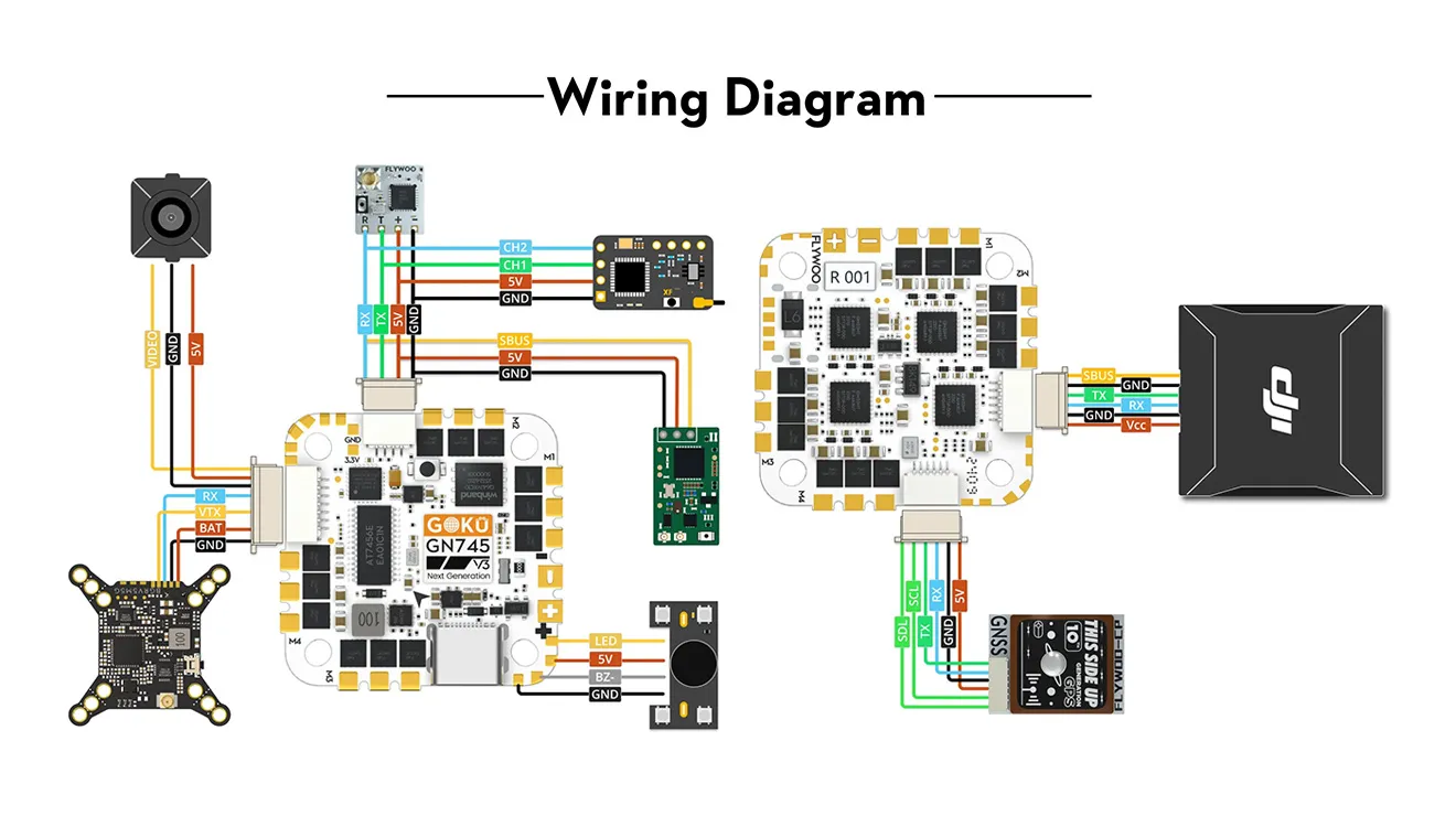 GOKU GN 745 45A AIO 32bit (MPU6000 ) V3 Wiring Diagram