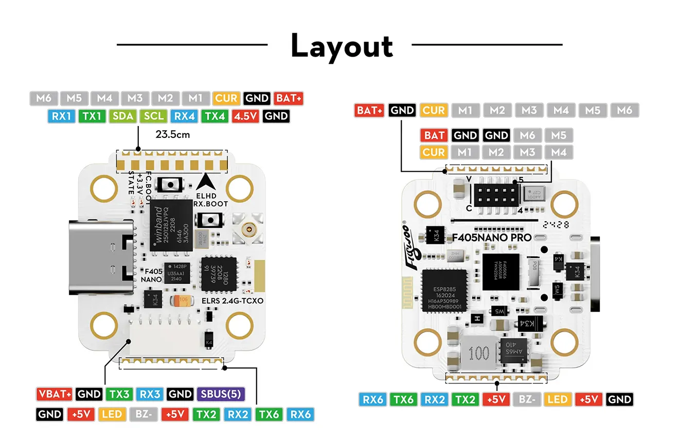 GOKU GN405 Nano HD 20A Stack Layout