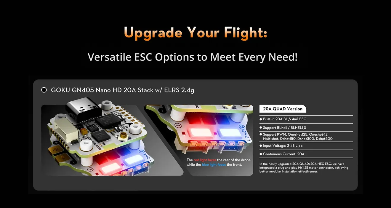 Flywoo GOKU GN405 NANO HD 20A Stack Upgrade Your Flight