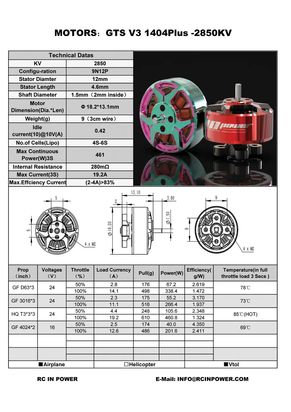 gts v3 1404 motor 2850kv specs
