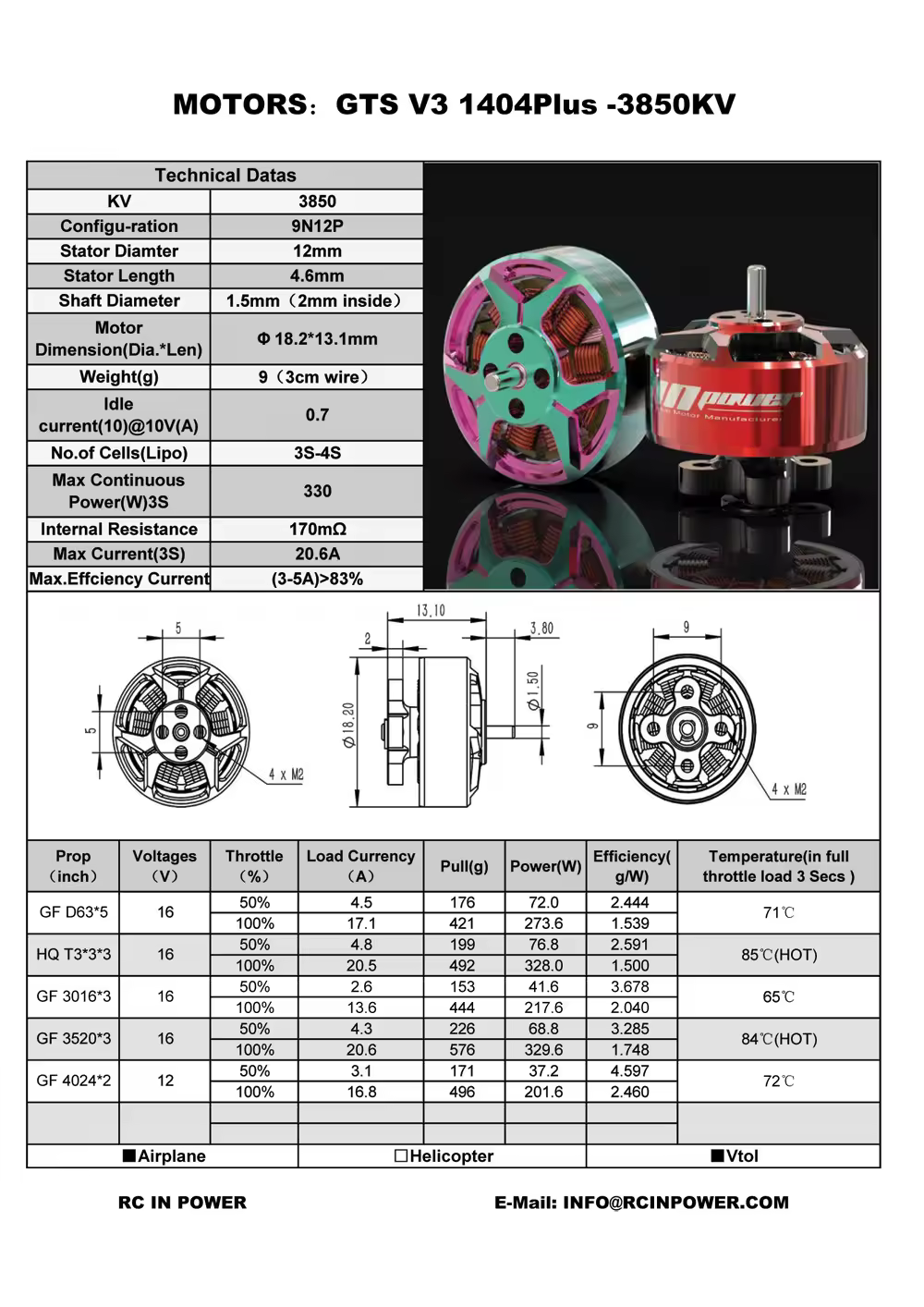gts v3 1404 motor 3850kv specs
