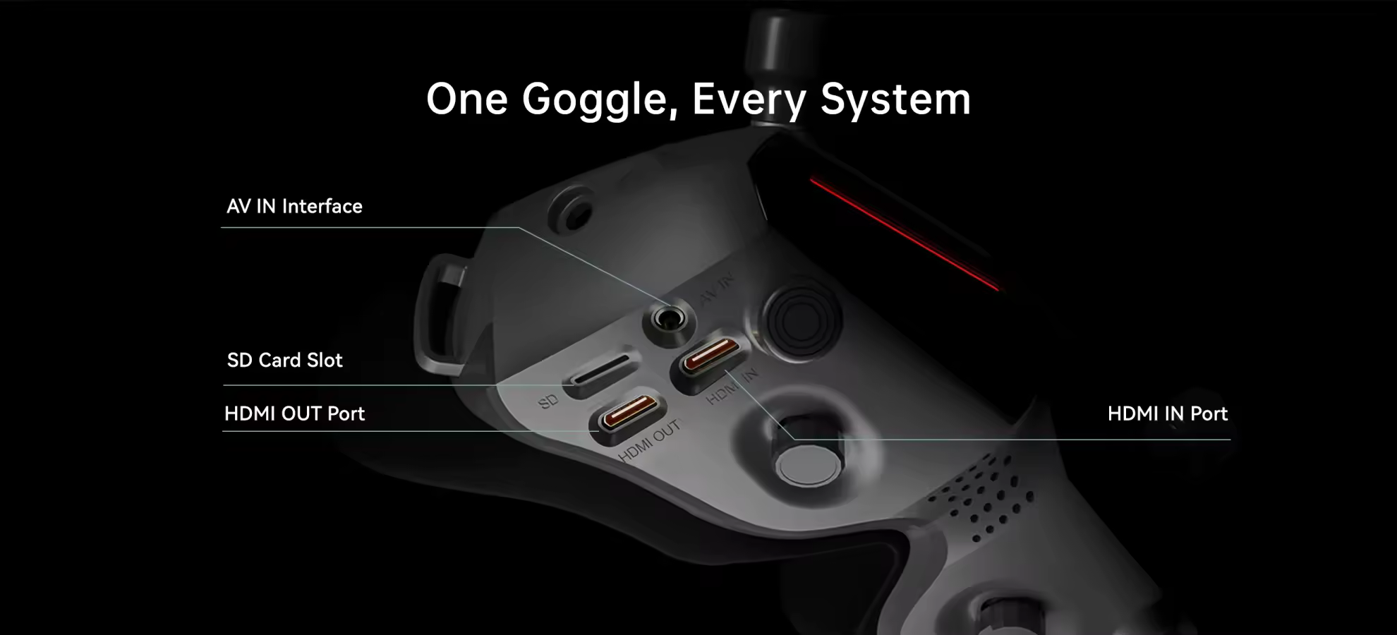 h5 caddxfpv walksnail avatar hd goggles x one goggle every sysyem