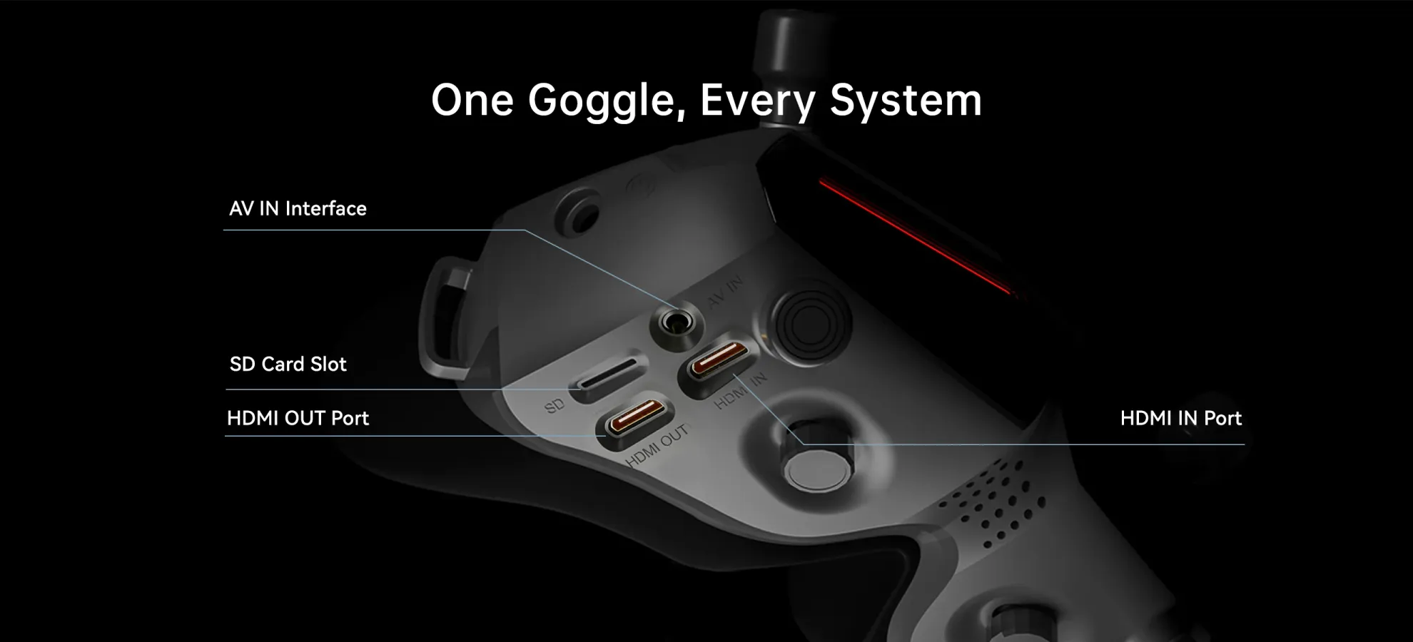 h5 caddxfpv walksnail avatar hd goggles x one goggle every sysyem