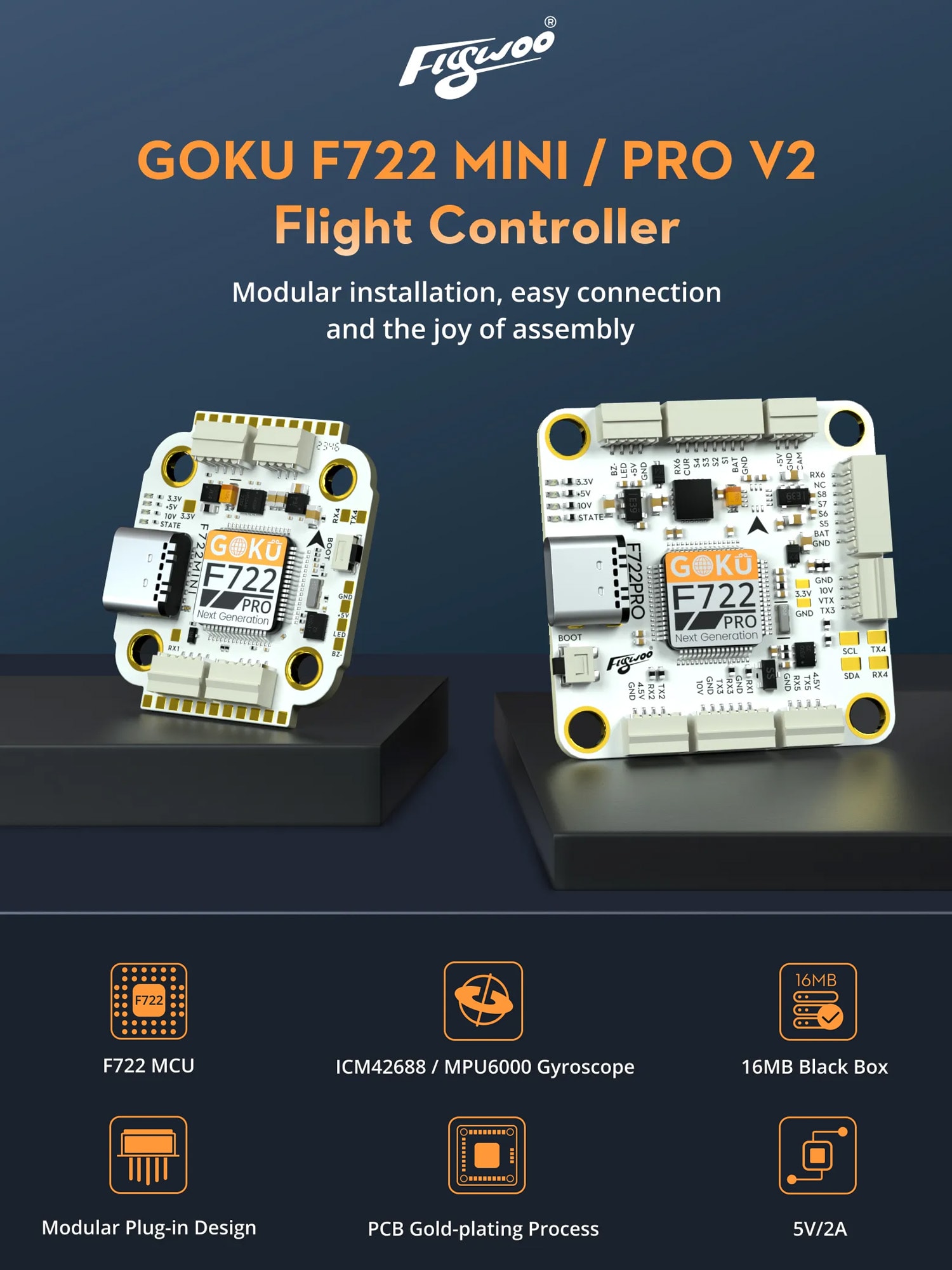 Flywoo GOKU F722 Pro Mini V2 45A 32Bit 128K 20X20 Stack