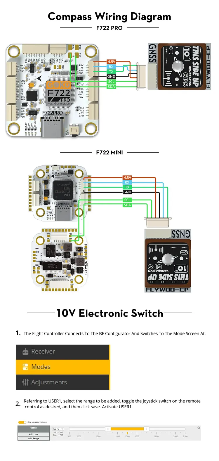 flywoo goku f722 pro v2 55a 32bit 128k 30x30 stack compass wiring diagram