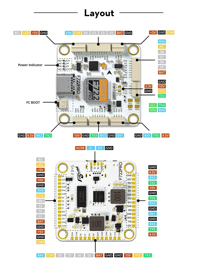 flywoo goku f722 pro v2 55a 32bit 128k 30x30 stack layout
