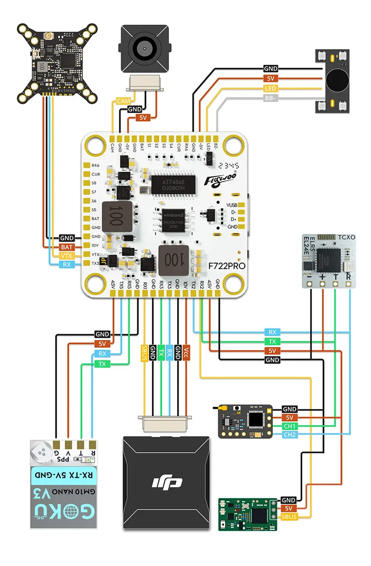 flywoo goku f722 pro v2 55a 32bit 128k 30x30 stack wiring diagram fc