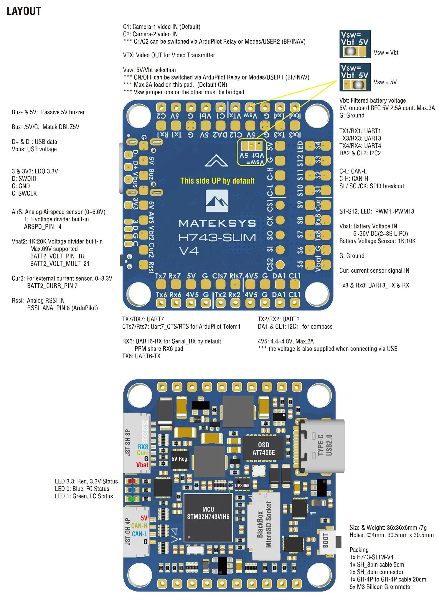h743 slim v4 layout