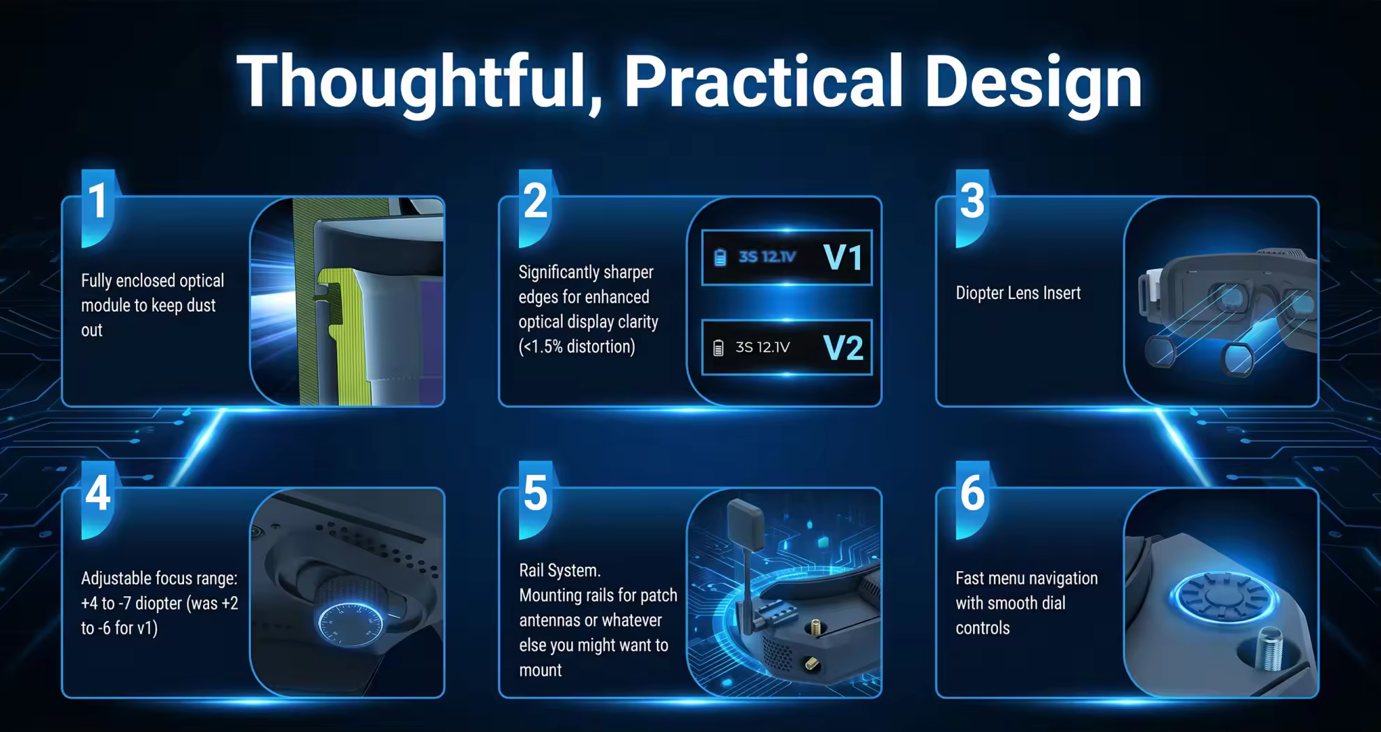 hdzero 2 fpv goggles design pc