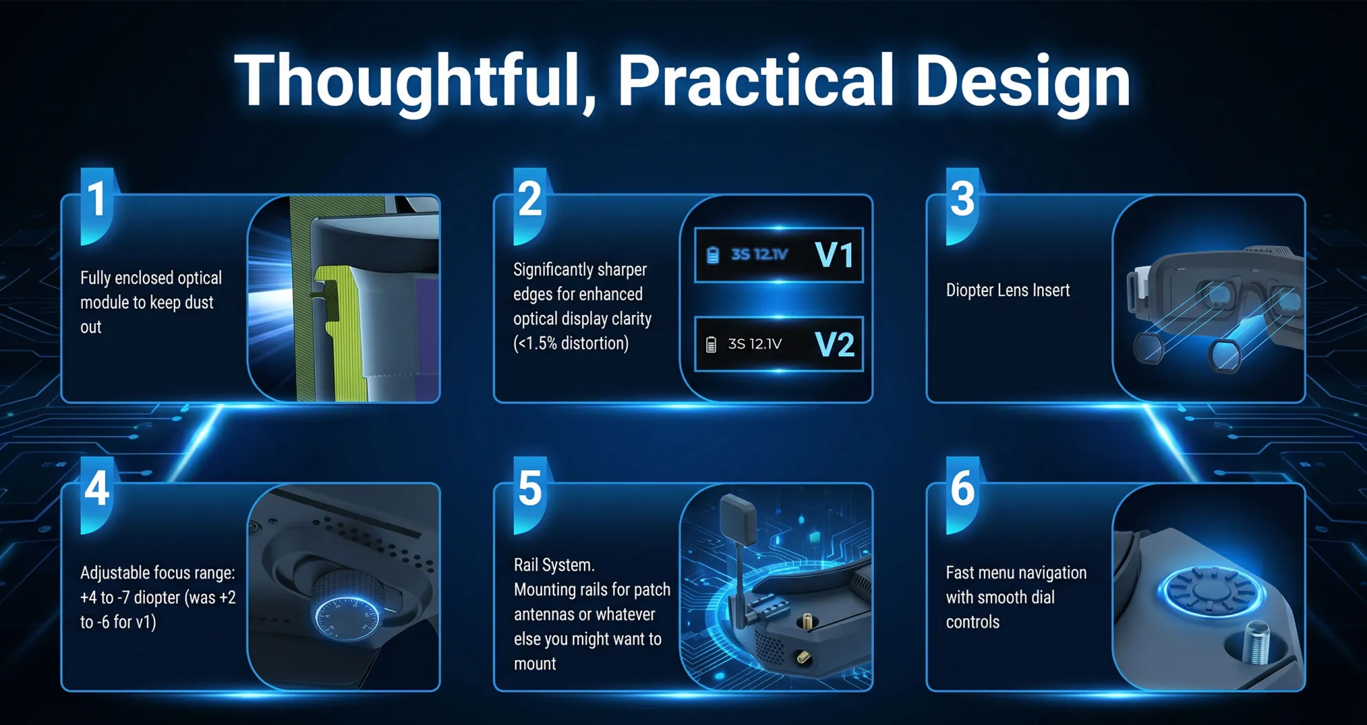 hdzero 2 fpv goggles design pc