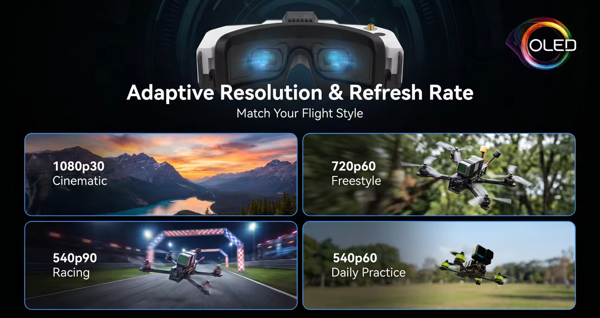 hdzero 2 fpv goggles refresh rate