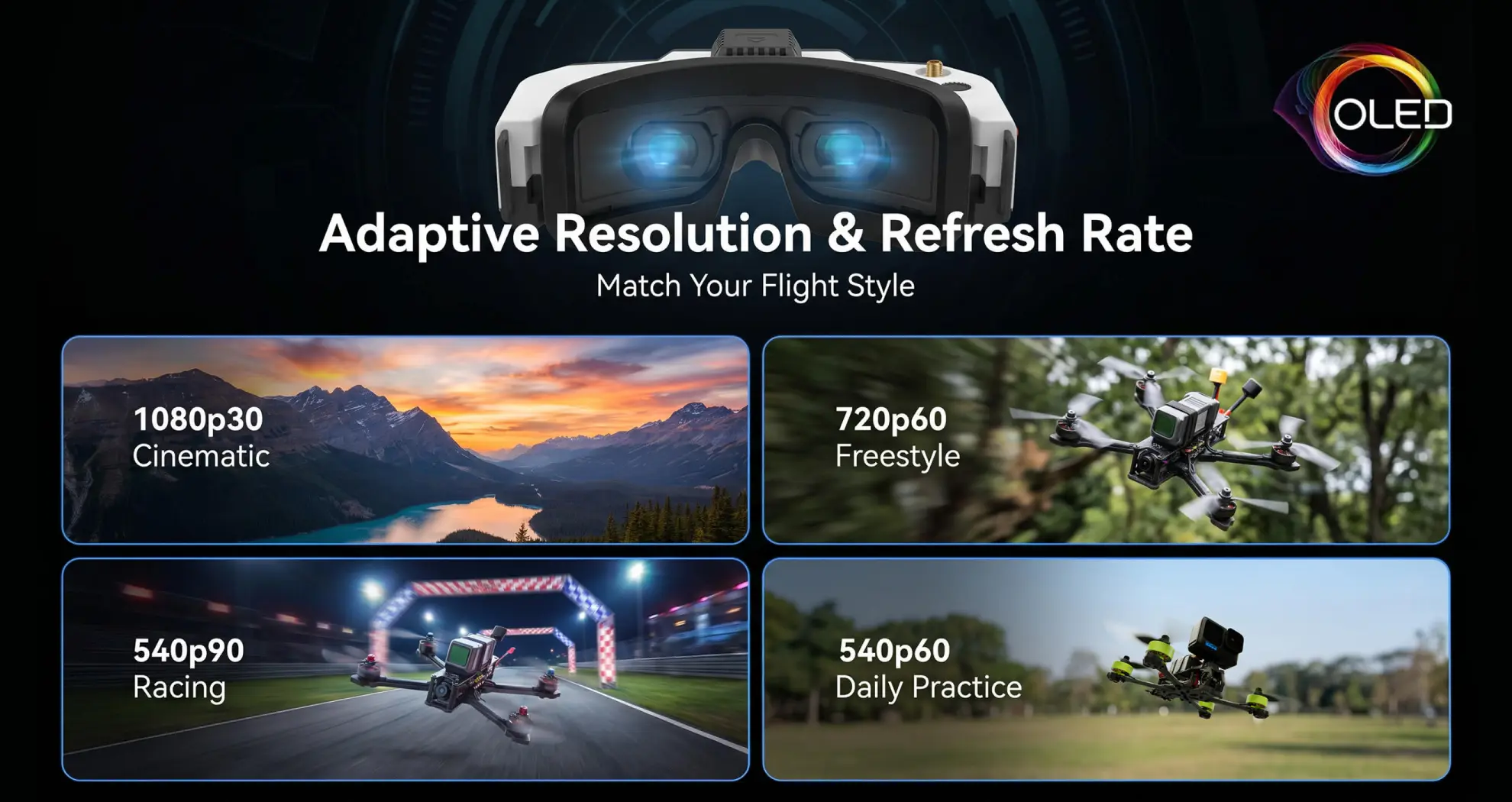 hdzero 2 fpv goggles refresh rate