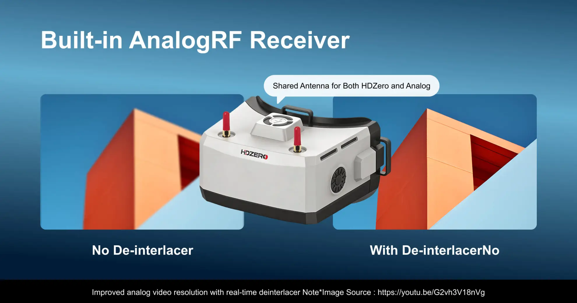 hdzero boxpro ultimate fpv goggles built in receiver pc