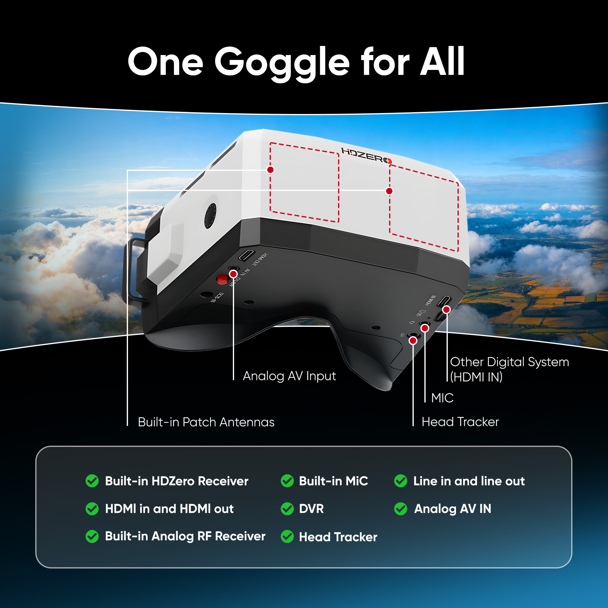 HDZero BoxPro – The Ultimate FPV Box Goggle for HDZero Digital, Analog