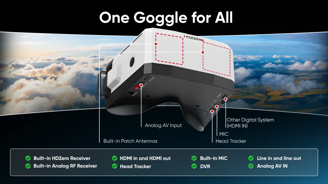 hdzero boxpro ultimate fpv goggles one goggle for all