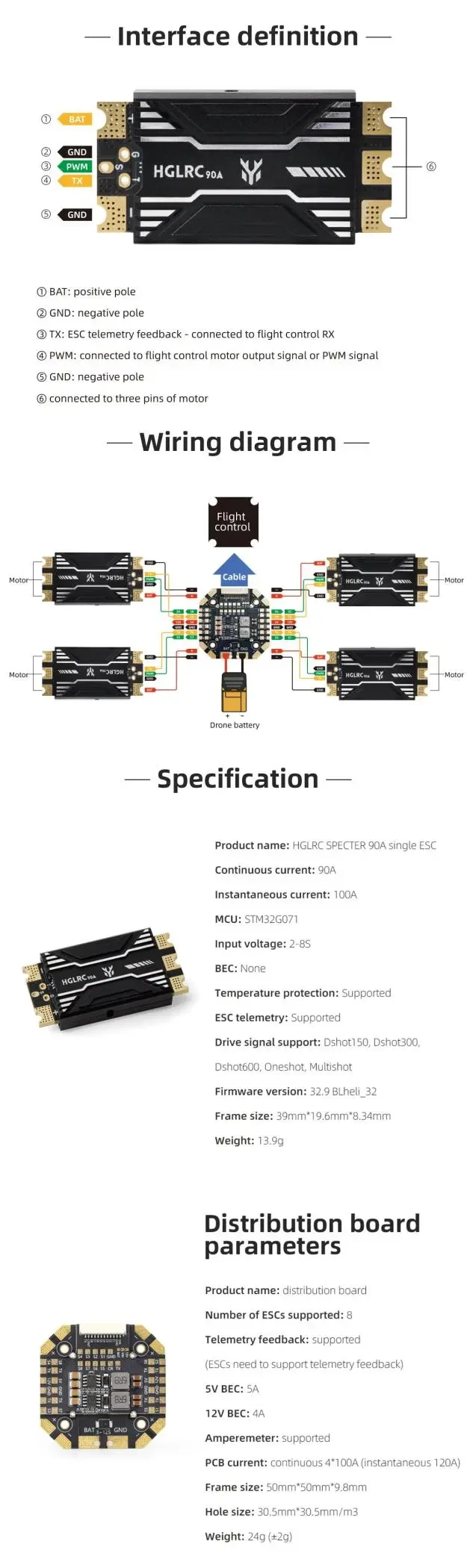 hglrc specter 90a guide