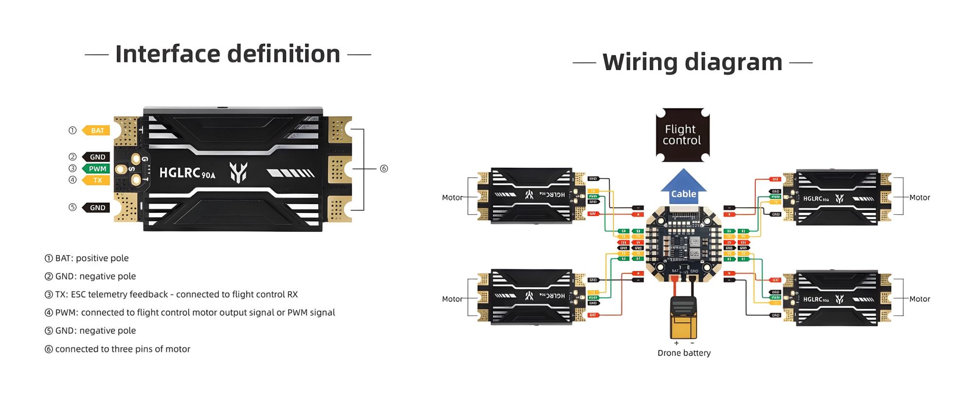 hglrc specter 90a single esc9